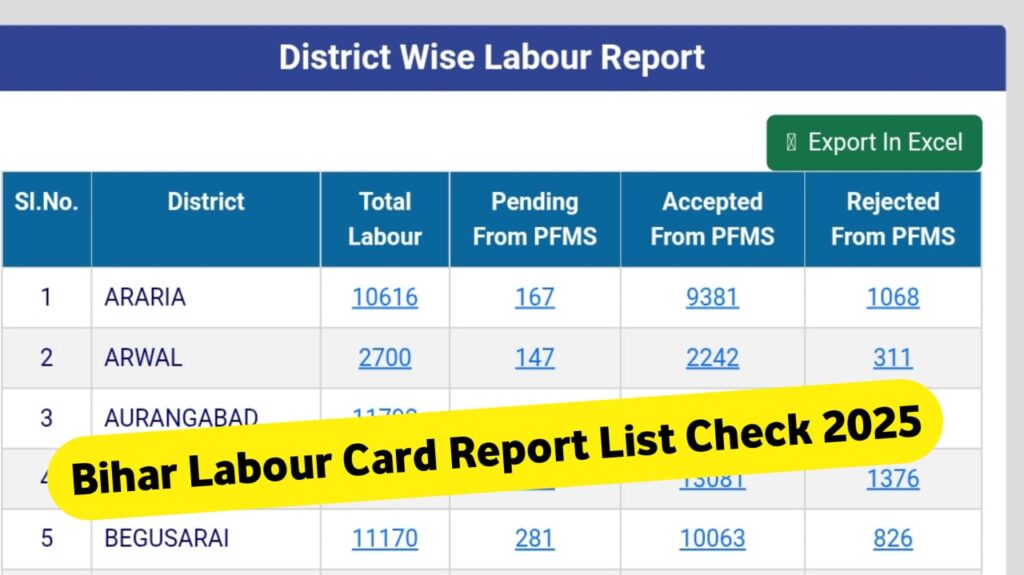 Bihar Labour Card Report List Check 2025