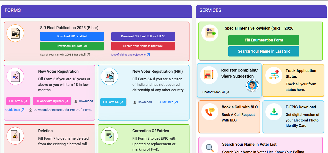 2003 Ka Voter List Download Kaise Kare